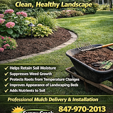 -Mulch-Installation-in-Palatine-IL- 0